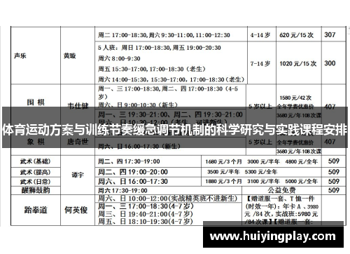 体育运动方案与训练节奏缓急调节机制的科学研究与实践课程安排