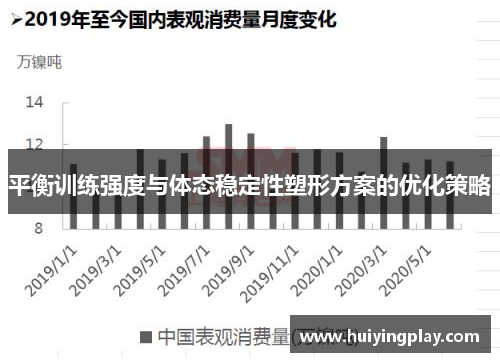 平衡训练强度与体态稳定性塑形方案的优化策略