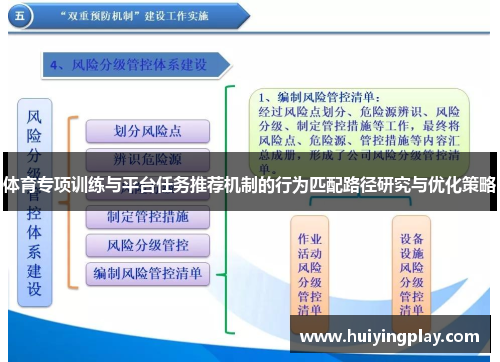 体育专项训练与平台任务推荐机制的行为匹配路径研究与优化策略