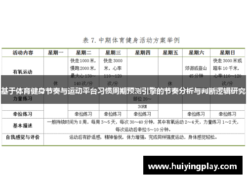 基于体育健身节奏与运动平台习惯周期预测引擎的节奏分析与判断逻辑研究